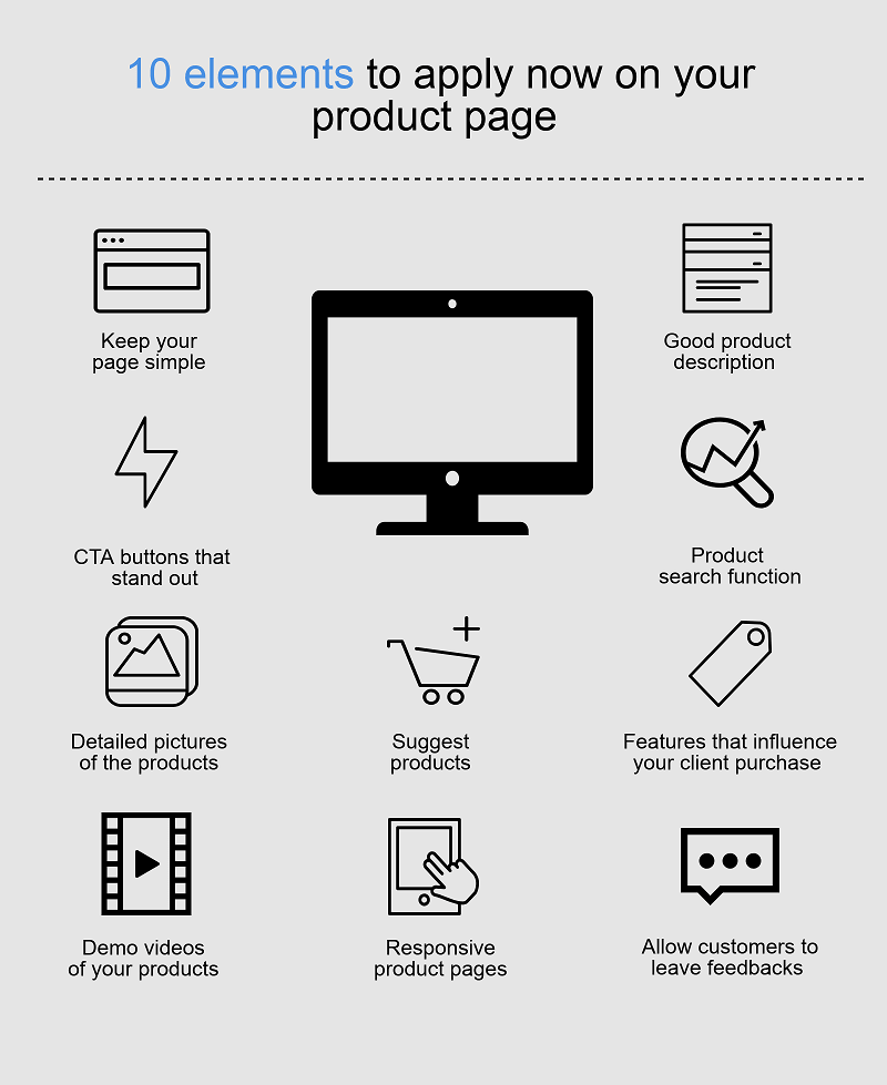 Creating the perfect eCommerce product page: final thoughts